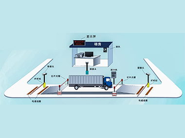 无人值守智能装车及称重系统